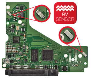 rv-sensor