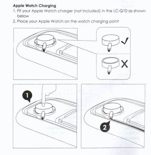 Apple Watch Cable Instructions